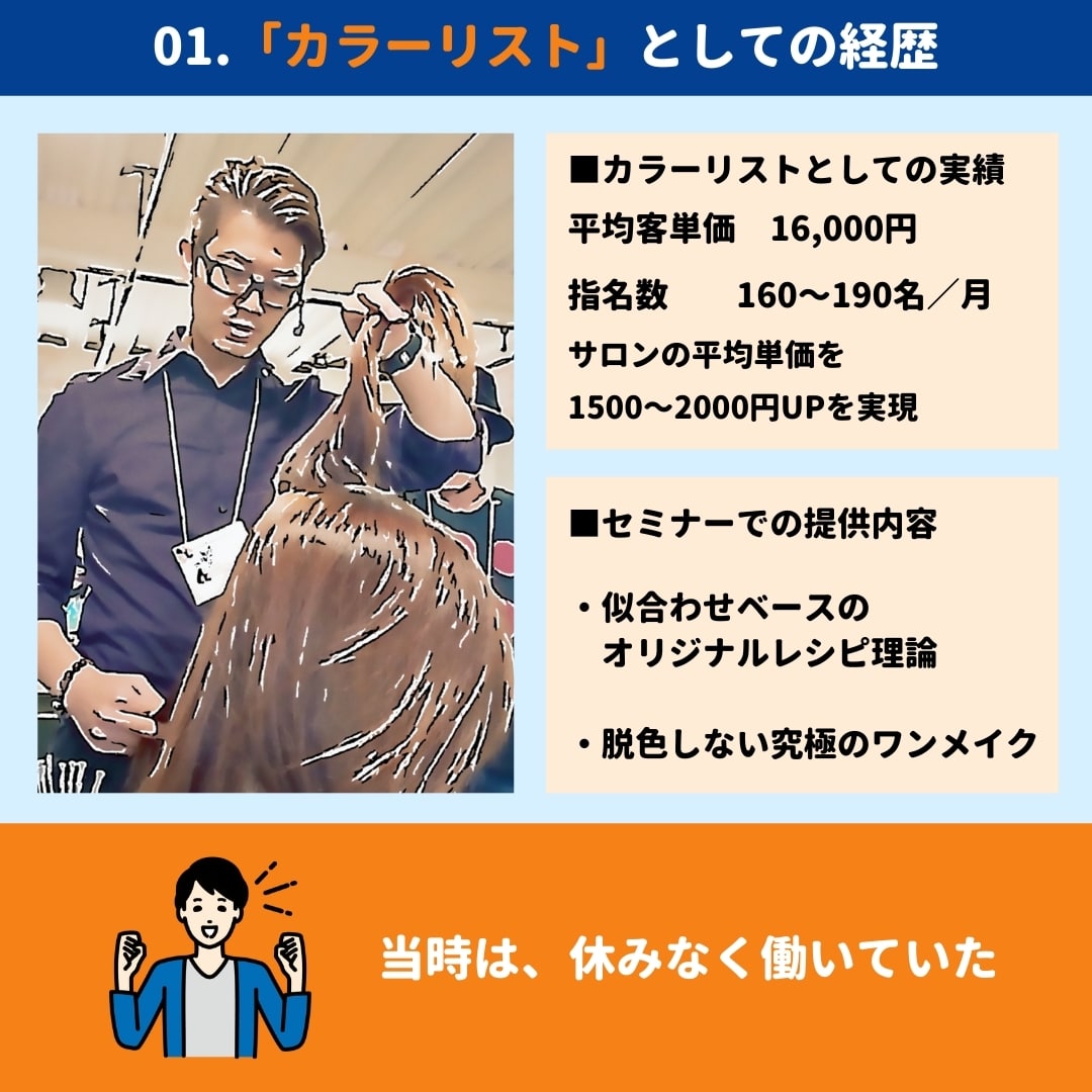 プロフィール2
