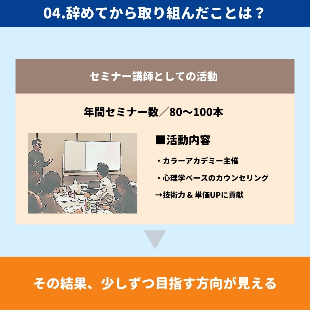 プロフィール4