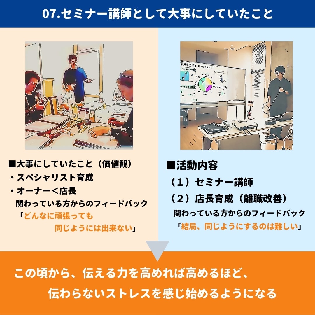 プロフィール7