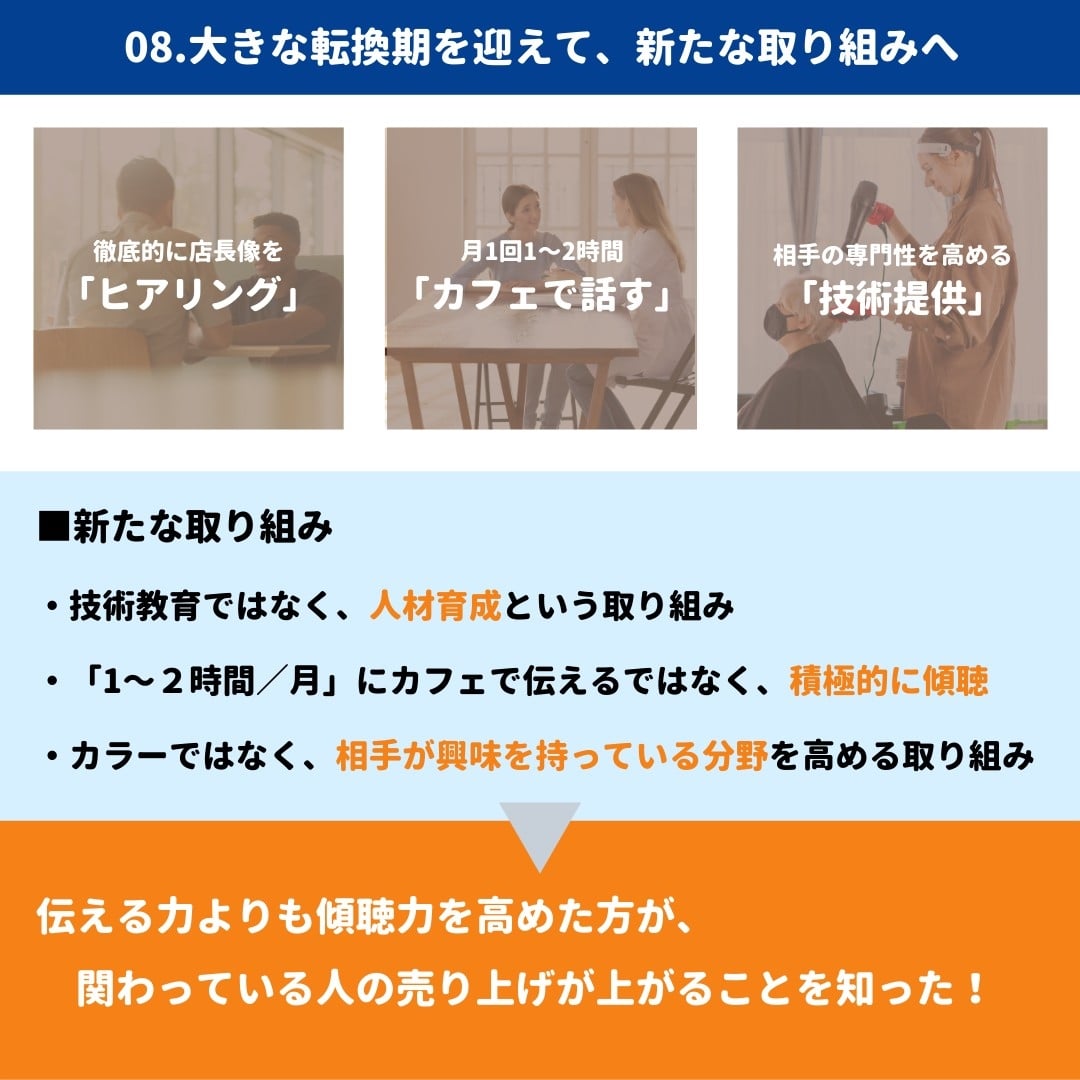 プロフィール8
