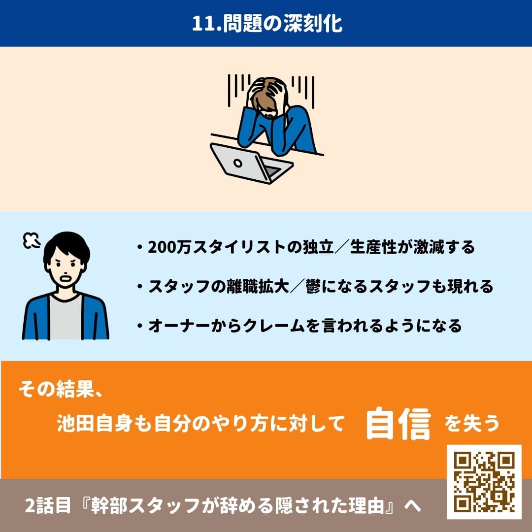 プロフィール11