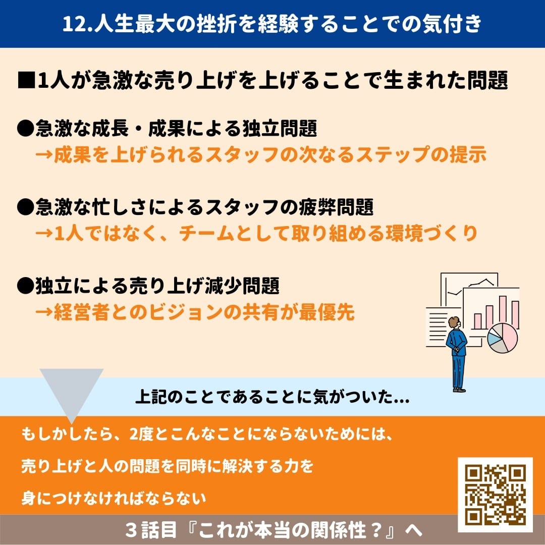 プロフィール9