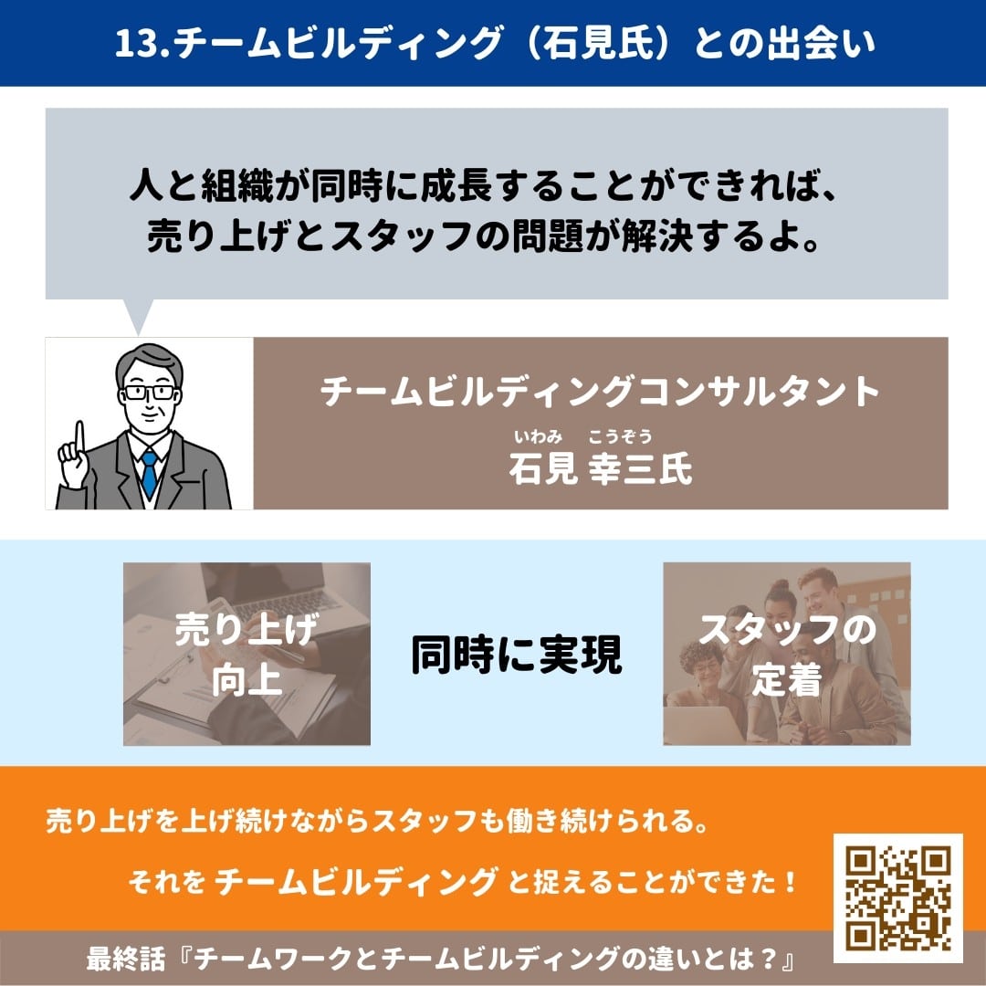 プロフィール10