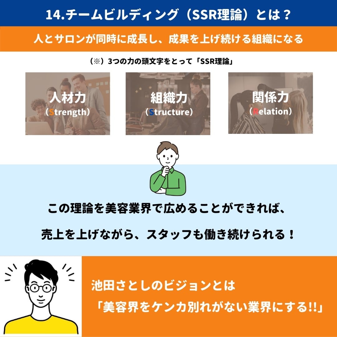 プロフィール11