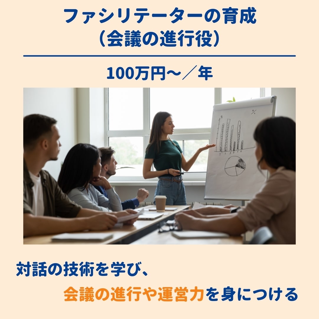プロフィール22